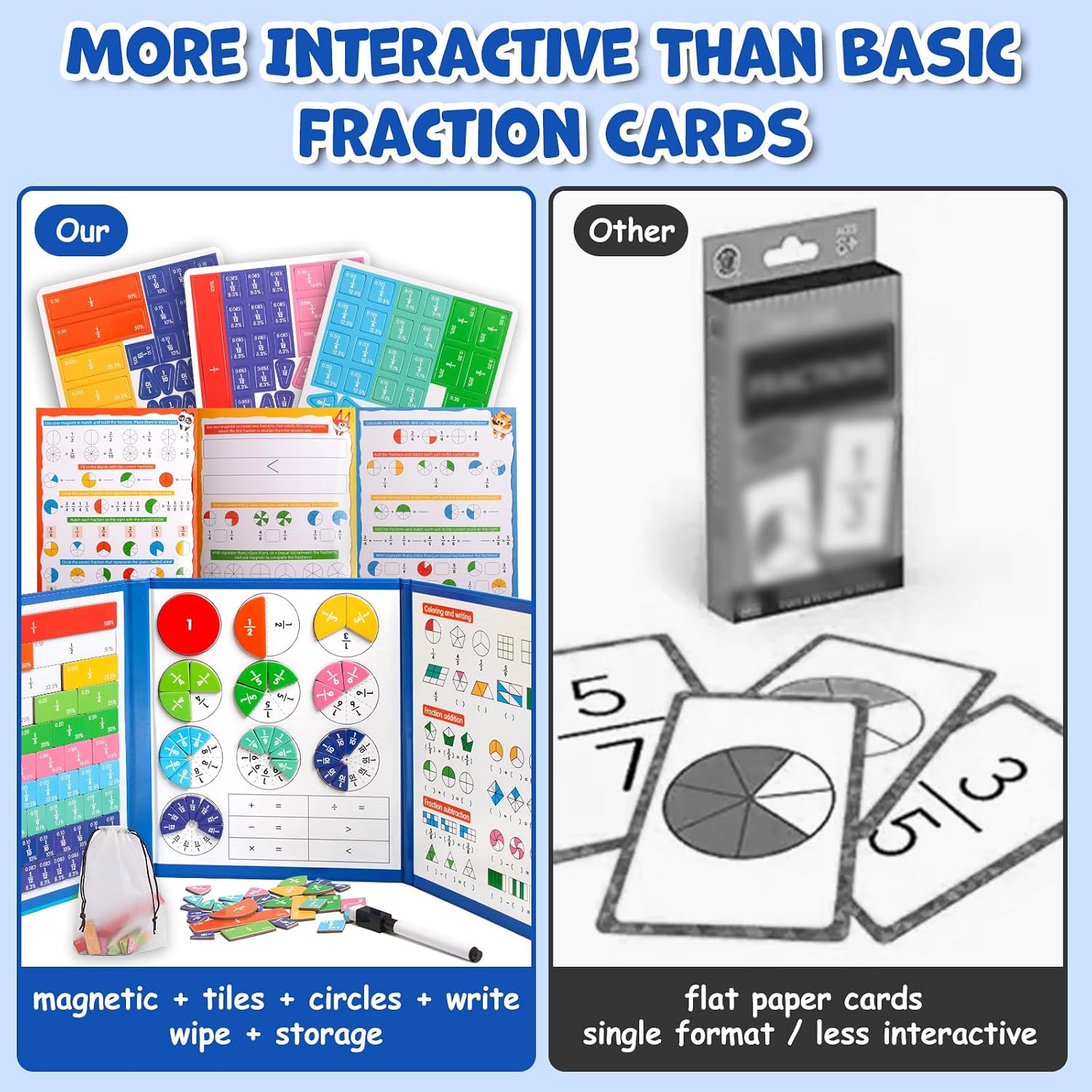 Magnetic Fraction Manipulatives for Kids, Fraction Tiles & Circles Educational Learning Set, Magnetic Fraction with Dry-Erase Practice, Homeschool & Classroom Math Teaching Tool for Elementary Math - Image 8