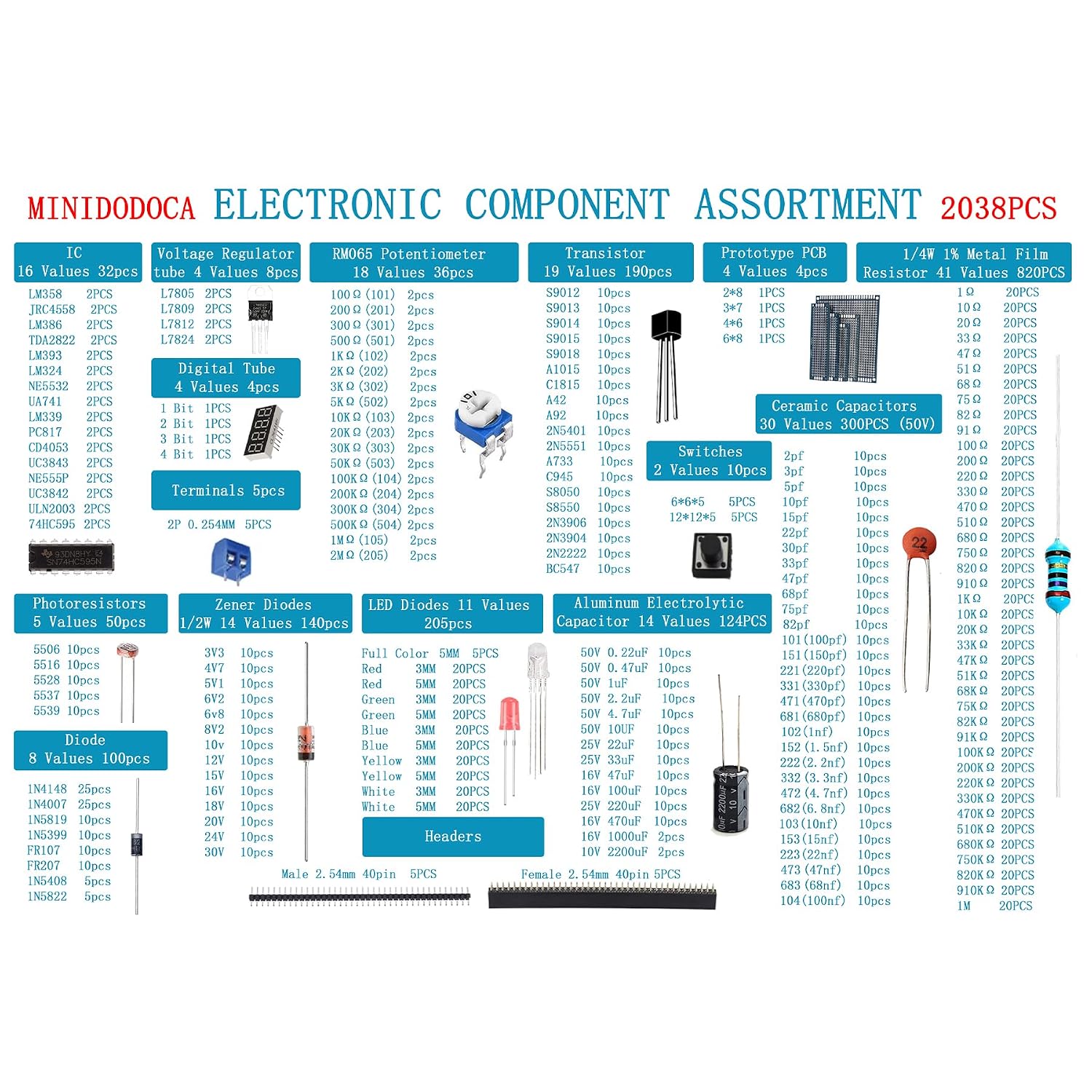 Electronic Component Kit & Total 2038 Pcs, LED Diodes, Metal Film Resistors, Electrolytic Capacitor Package,Diodes, Ceramic Capacitors,IC,PCB,Digital Tube, Common Transistor Assortment Box - Image 2