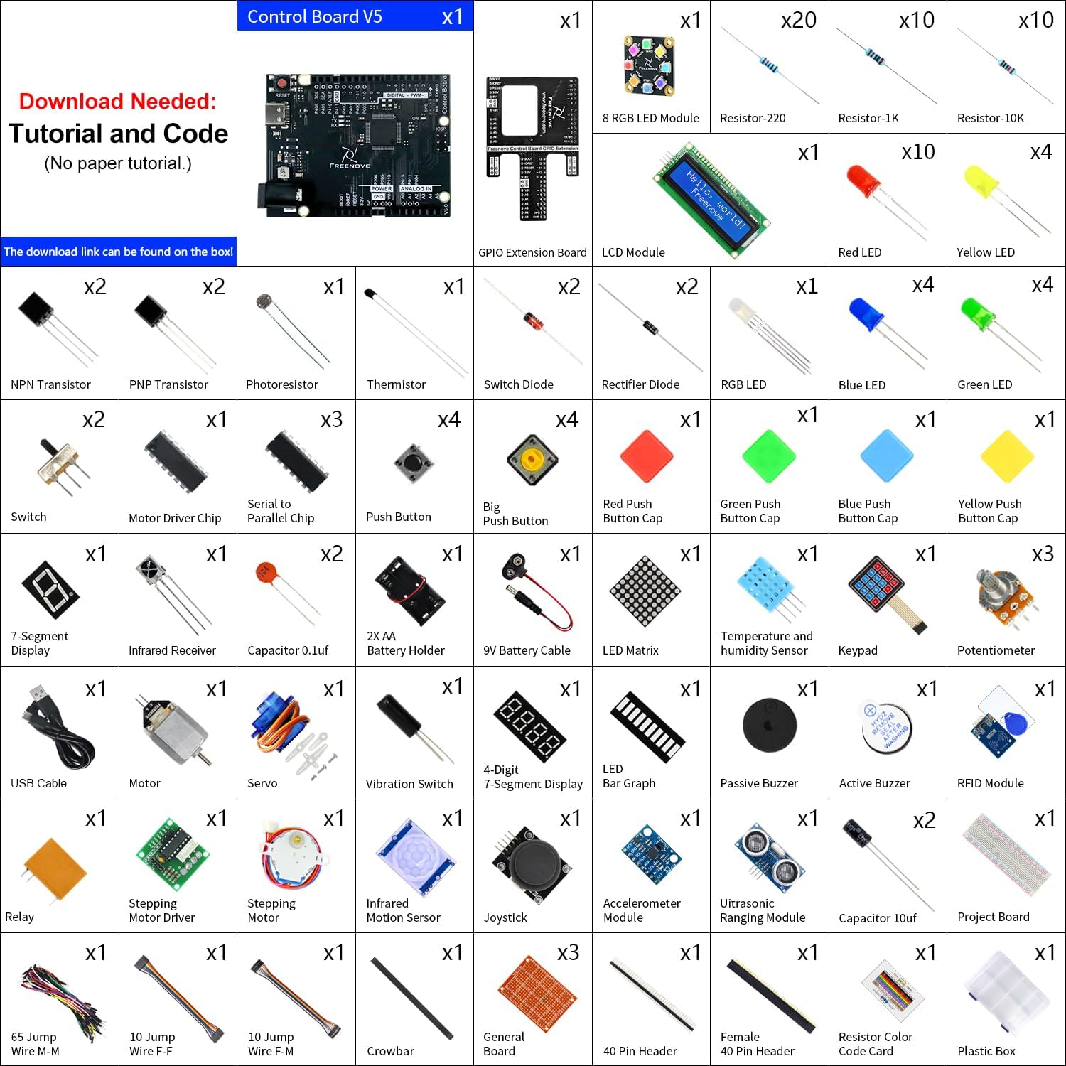 Freenove Ultimate Starter Kit with Board V5 Rev4 Mini (Compatible with Arduino IDE), Arm Cortex-M4 Microcontroller, 399-Page Detailed Tutorial, 220 Items, 78 Projects - Image 2