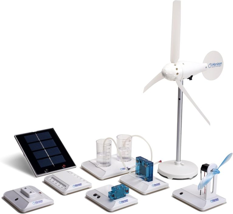 Renewable Energy Science Education Set