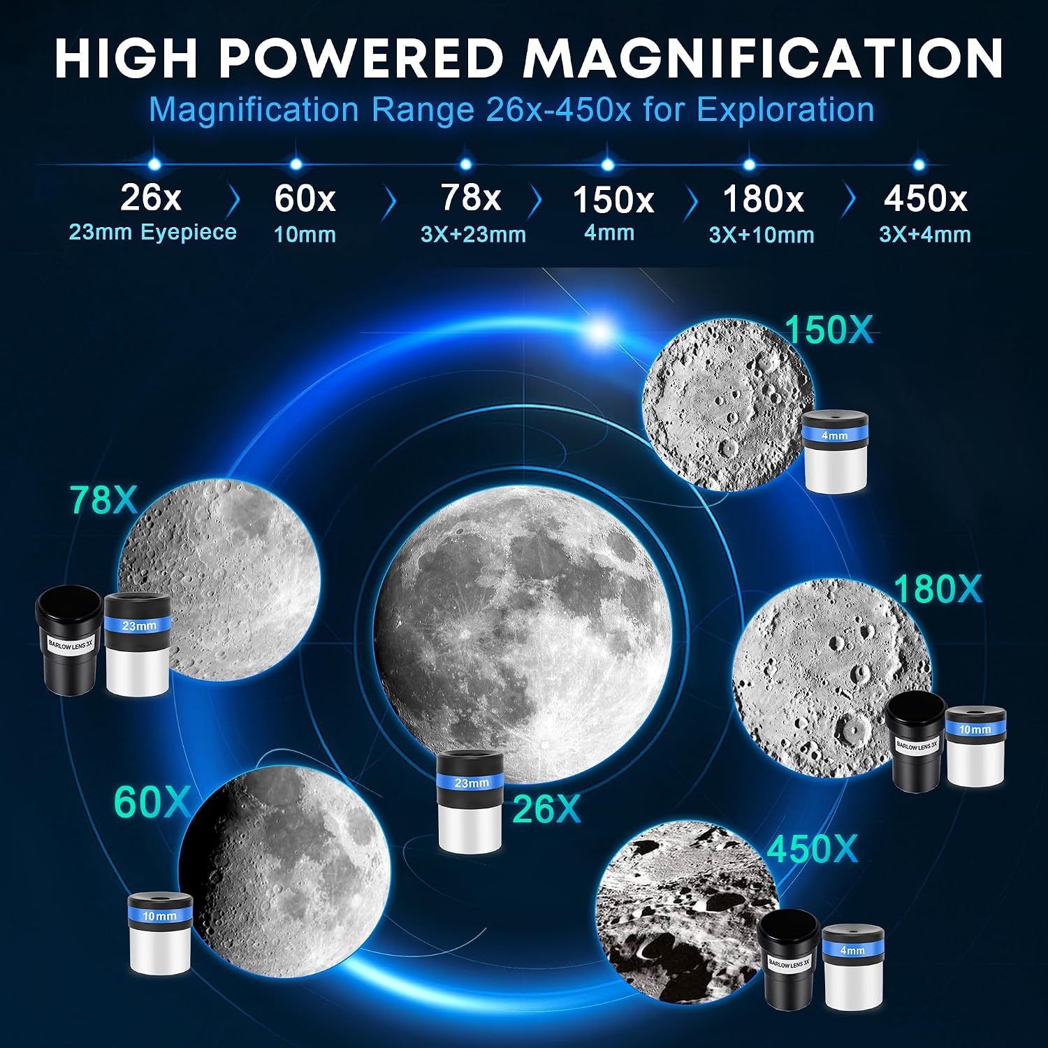 Hawkko Telescope for Adults & Kids, 80mm Aperture 600mm High Powered Telescope for Astronomy Beginners - Refractor Telescopes with AZ Tripod, Phone Adapter and Portable Bag for Moon Observation - Image 3