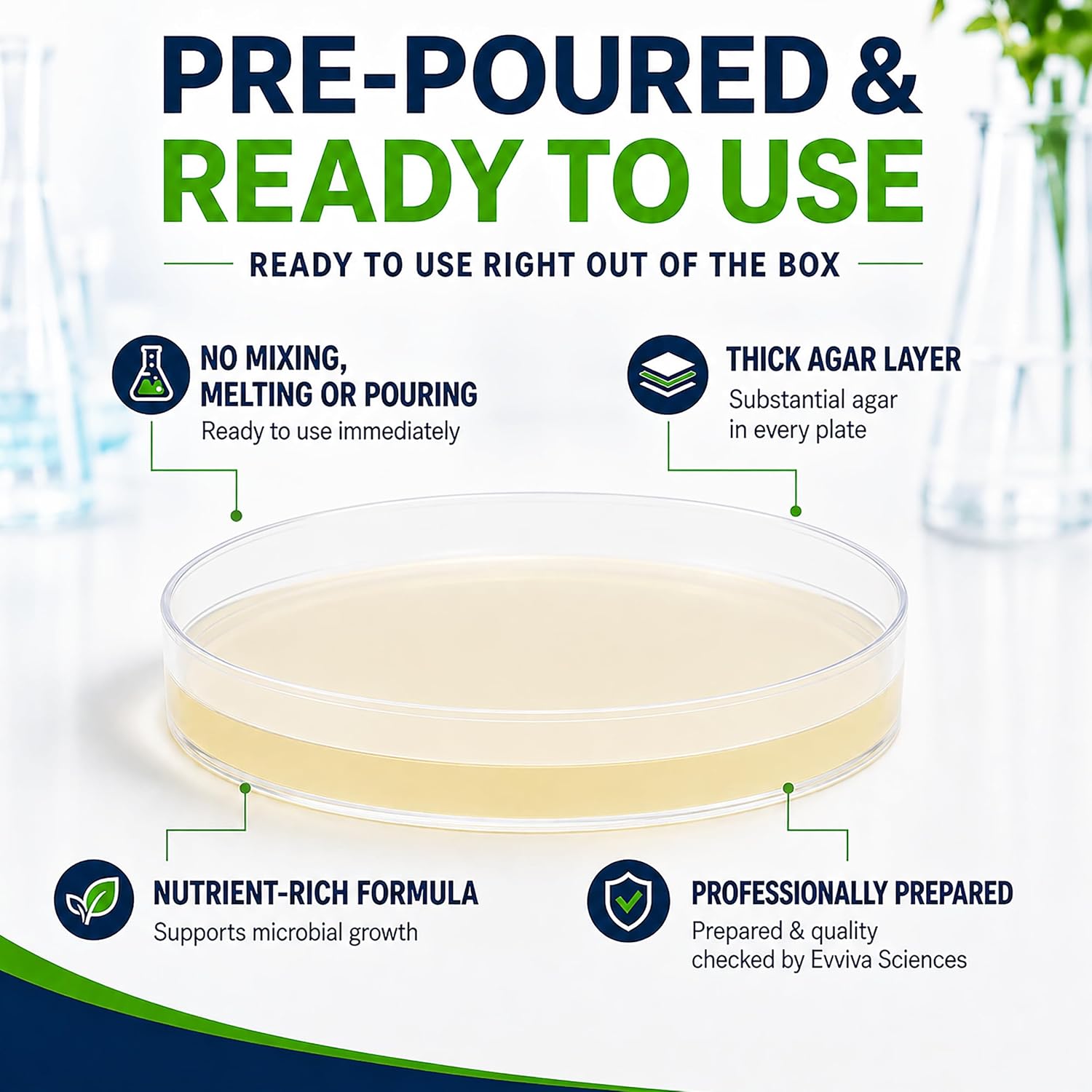 Evviva Sciences Microbiology Science Project Kit, Pre-Poured Agar Plates for Students, Agar Petri Dishes to Learn Microbiology, with Educational Experiment eBook - Image 8