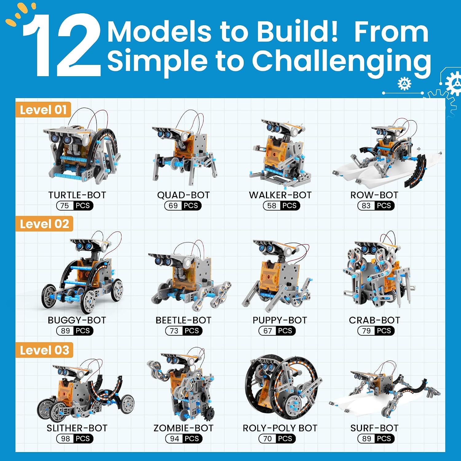 Sillbird 12-in-1 Solar Robot Building Kit STEM Gift for Boys Ages 8-13 - Image 6