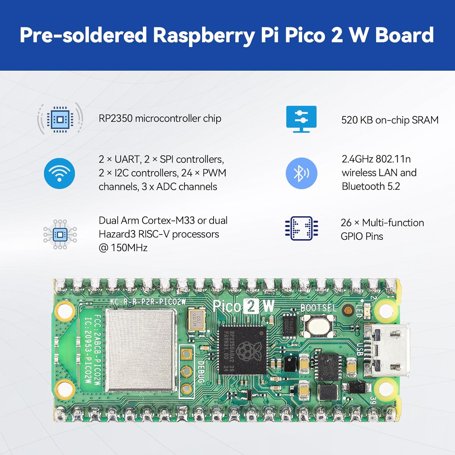 SunFounder Raspberry Pi Pico 2 W Ultimate Starter Kit with 110+Video Courses Online Tutorials, 96 Projects (16 IoT Projects), MicroPython, C++ (Compatible with Arduino IDE) - Image 4