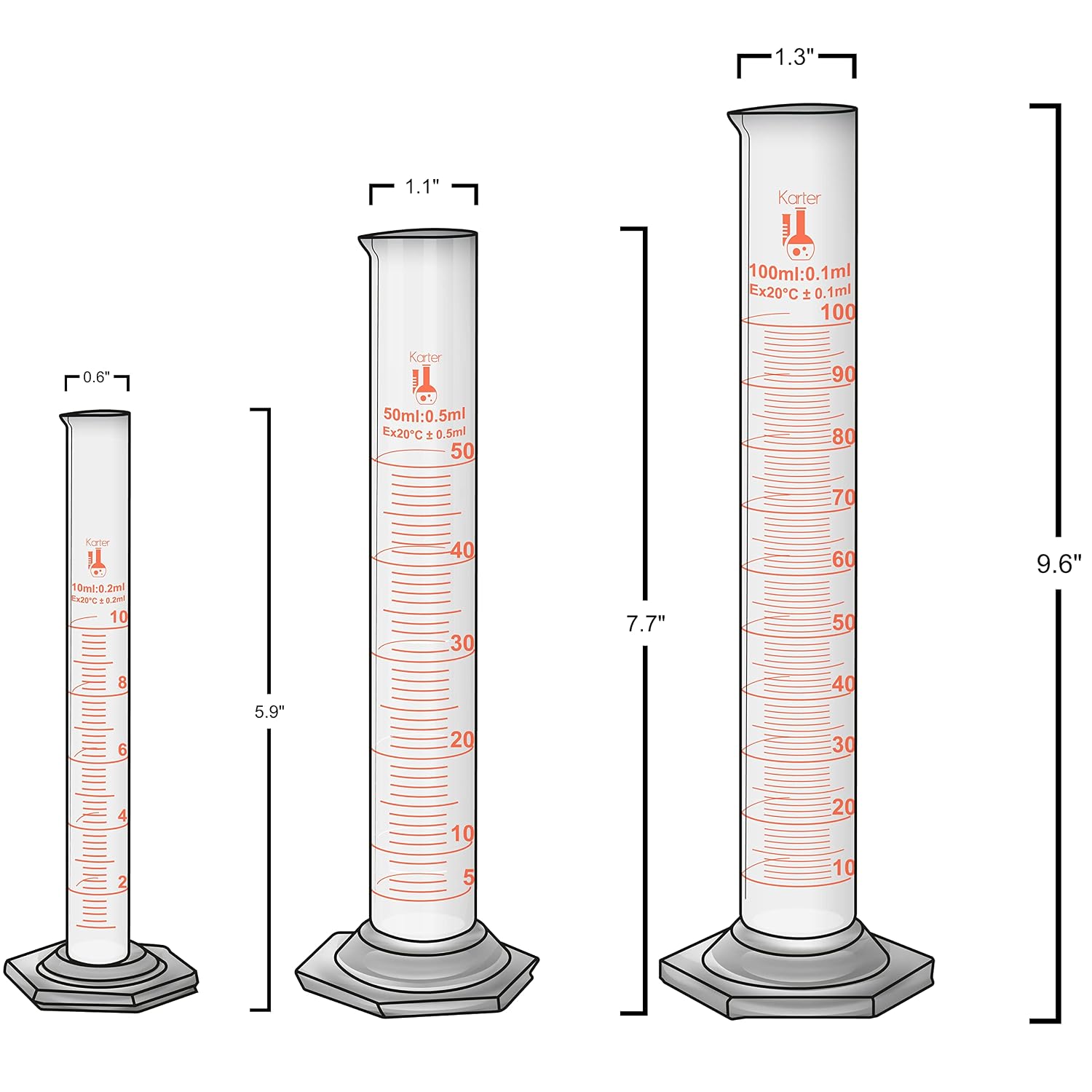 Beaker, Flask, Cylinder Set, 3.3 Boro. Glass - 9 Pieces - Beaker Set, Flask Set, and Graduated Cylinder Set, Karter Scientific 233N2 - Image 5
