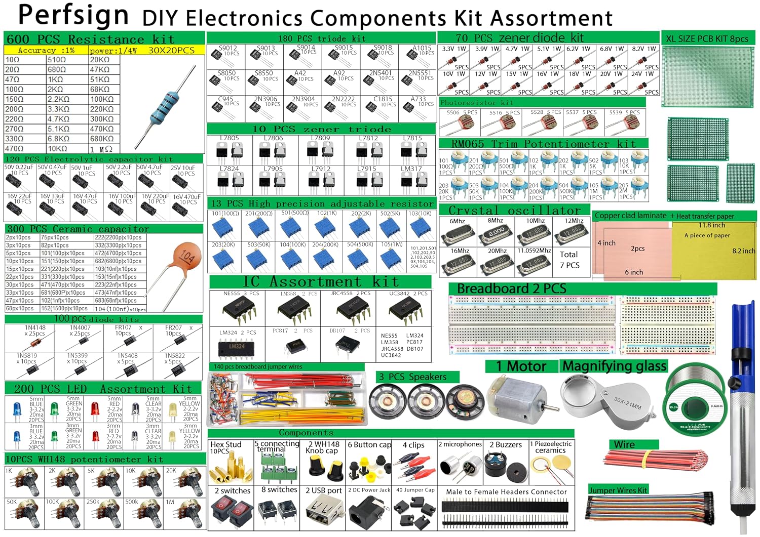 2300PCS XXXXL Complete Set DIY Electronics Component Assortment Box Kit,IC,PCB,Breadboard,Jumper,Magnifying Glass,Resistors,LED,Triode,Potentiometer,Speakers - Image 2