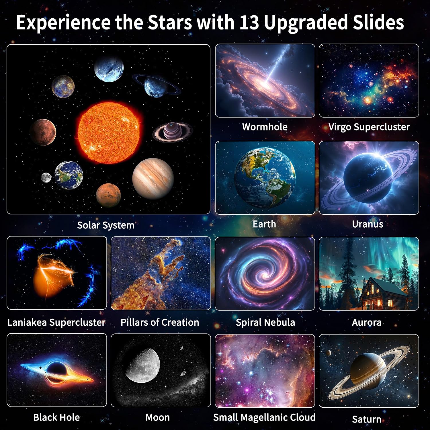 FlyLily Galaxy Projector for Bedroom, 13 in 1 Planetarium Star Projector with Solar System & Constellation, 360° Rotating Galaxy Light Projector, Space Night Light Projector for Kids Adults Gifts - Image 2