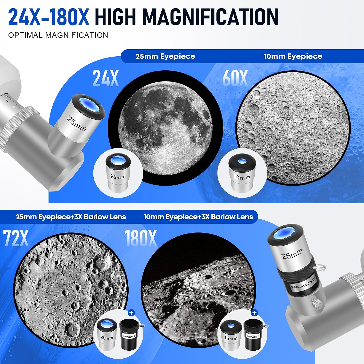 Telescope for Adults & Kids High Powered, 90mm Aperture 600mm Portable Refractor Telescope for Astronomy Beginners with Tripod, Phone Adapter, Carry Bag, Folding Stool & Holiday Stickers - Image 5