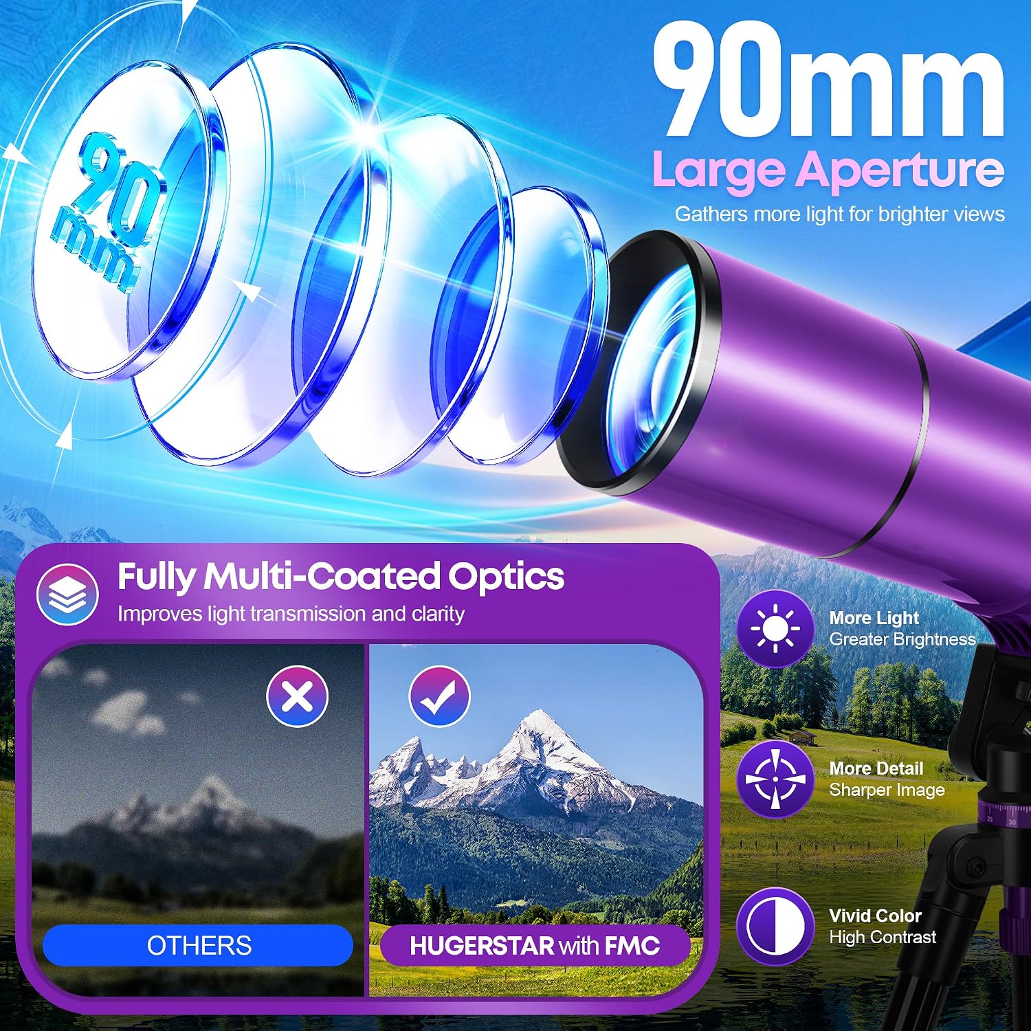Telescope for Adults & Kids, 90mm Aperture 600mm Refractor Telescope for Astronomy Beginners, Portable Travel Telescopes with Tripod, Phone Adapter, Moon Filter, Carry Bag & Moon Phase Guide - Image 3