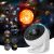 Galaxy Projector Pro for Bedroom, 13 in 1 Planetarium Star Projector with Solar System & Constellation, Night Light for Ceiling – 360° Rotating with Timer, Adjustable Knob, Kids Adults Room Decor