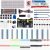 BOJACK 37 Values 480 Pcs Electronics Component Fun Kit with Power Supply Module, Jumper Wire,Precision Potentiometer,830 tie-Points Breadboard Compatible with STM32,Raspberry Pi,Arduino